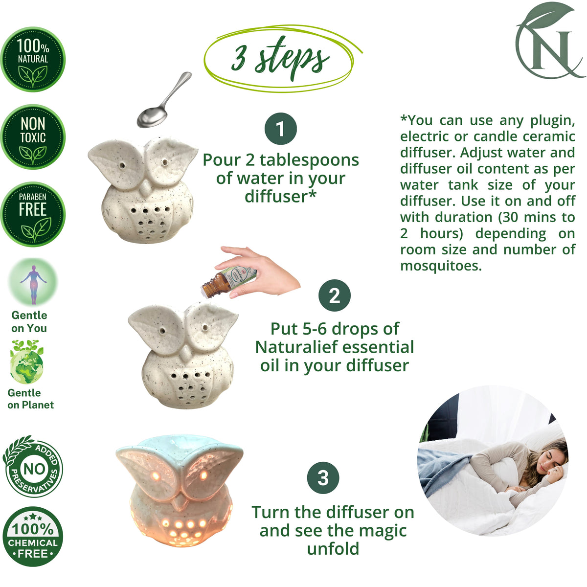 Naturalief Electric Icecream Cone shape Diffuser