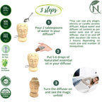 Naturalief Buddha Shaped Electric Aroma Diffuser for Home