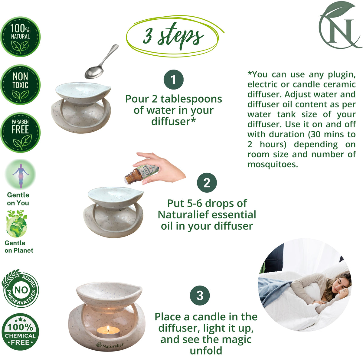 Naturalief Vista Ceramic aroma diffuser with 2 tea lights | Perfect for Home Décor & Relaxation | Air Freshener for Home, Bedroom, Yoga & Office| Aroma oil Diffuser| Assorted color