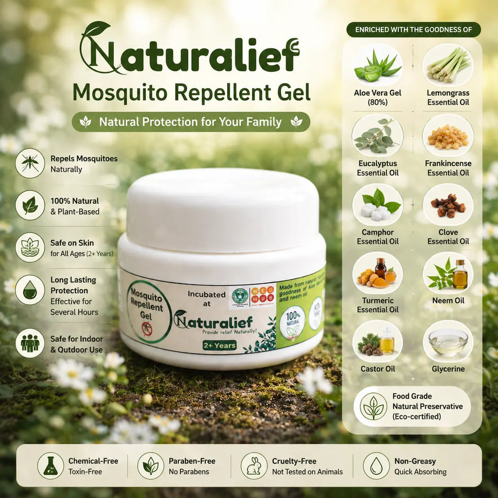 Natural Mosquito Repellent Gel – DEET-Free | Aloe Vera & Essential Oils | Herbal & Skin-Friendly