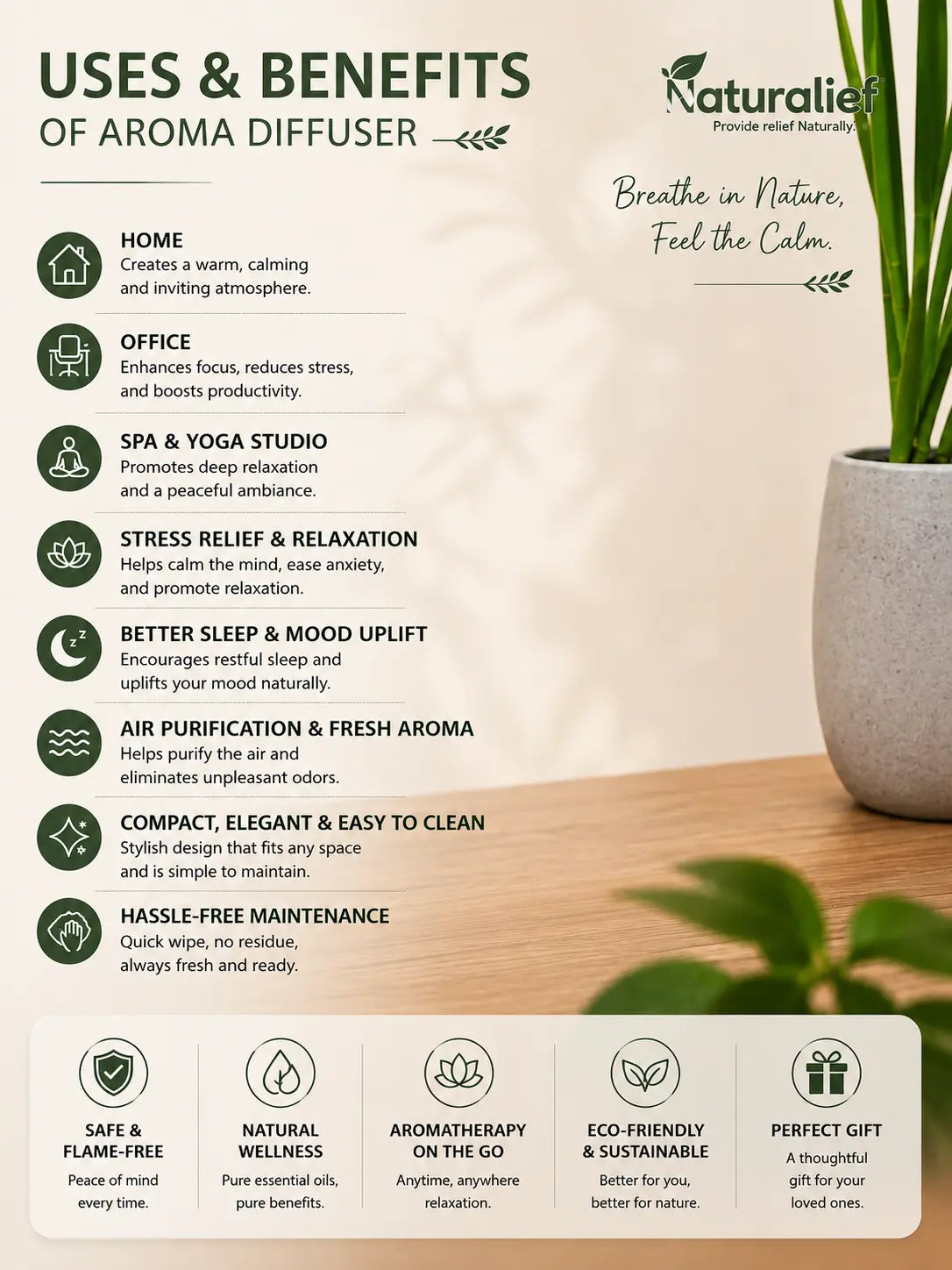 Naturalief Electric Aroma Matki Diffuser